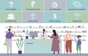 Pharmacy Toolkit screenshot